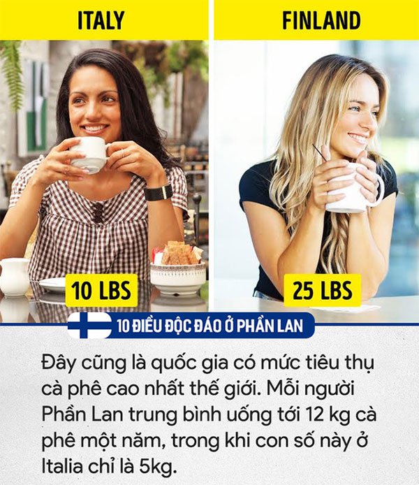 10 điều độc đáo chỉ có ở Phần Lan