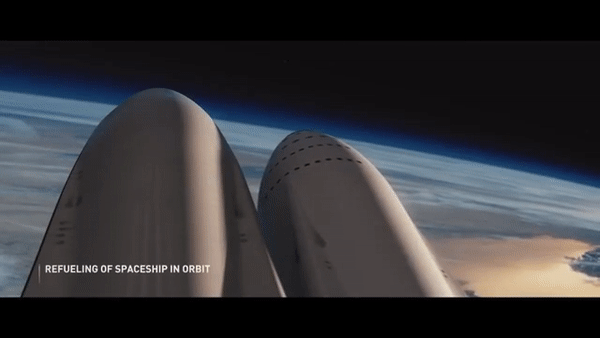 5 video cho bạn biết kế hoạch chi tiết về đưa người lên Sao Hỏa của Elon Musk