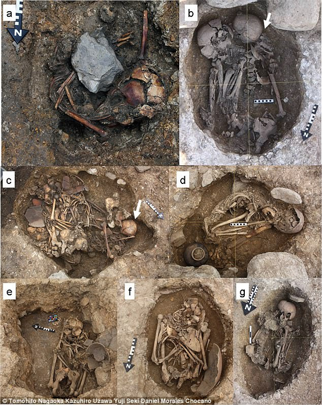 7 bộ xương 3.200 tuổi hé lộ về nghi lễ tàn bạo ở Peru