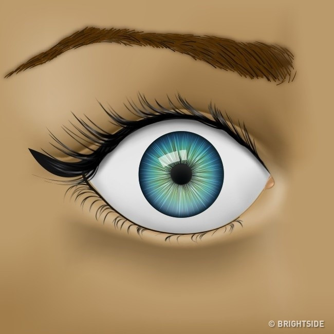 9 dấu hiệu bất thường ở mắt cảnh báo sức khỏe có vấn đề