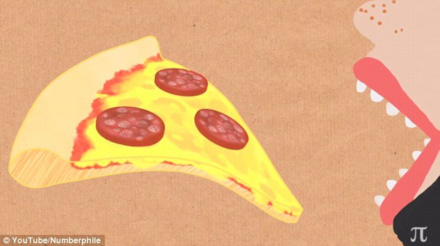 90% chúng ta đang không biết ăn pizza đúng cách