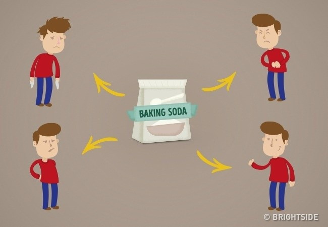 Bạn đã biết sử dụng baking soda đúng cách?