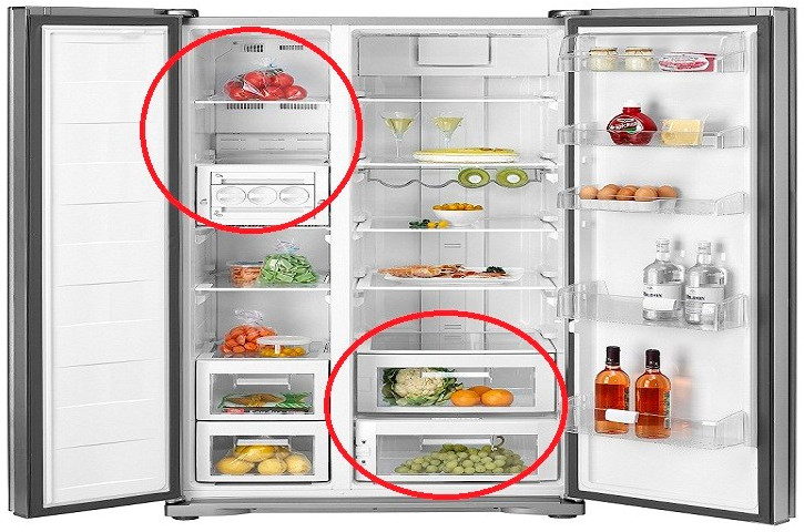 Bạn hiểu gì về tủ lạnh Side by Side?