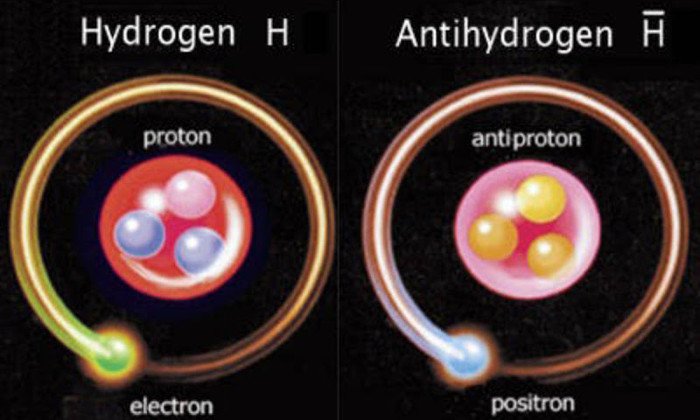 Bí ẩn lớn về phản vật chất sắp được lý giải