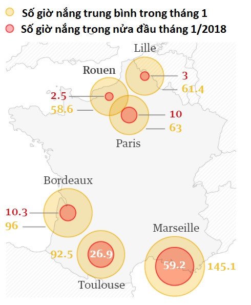 Châu Âu: Người dân mệt mỏi vì mùa đông không mặt trời