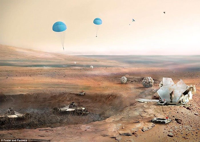 Choáng ngợp trước hình ảnh cuộc sống trên sao Hỏa có thể xuất hiện trong tương lai