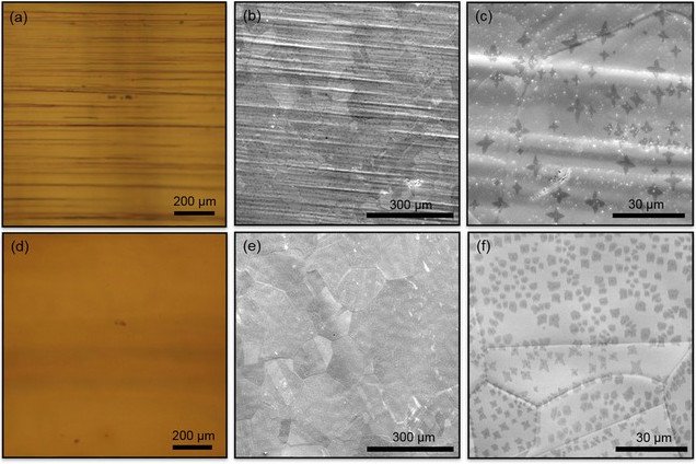 Đã tìm ra cách sản xuất siêu vật liệu graphene với giá rẻ hơn 100 lần