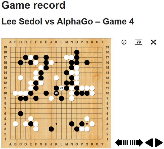 Điểm yếu lớn nhất của AlphaGo lại chính là tật xấu cố hữu chỉ có ở con người