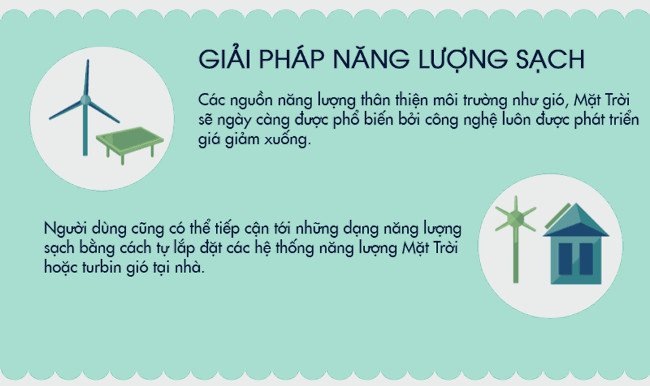 Điện hoạt động như thế nào?