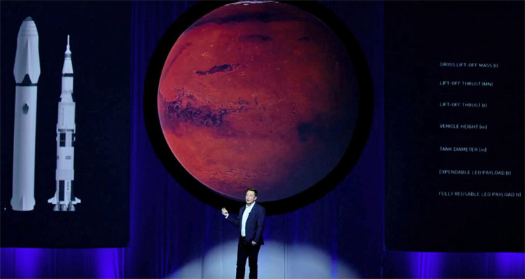 Elon Musk vừa đăng tải bài viết với tham vọng: mang 1 triệu người lên Sao Hỏa