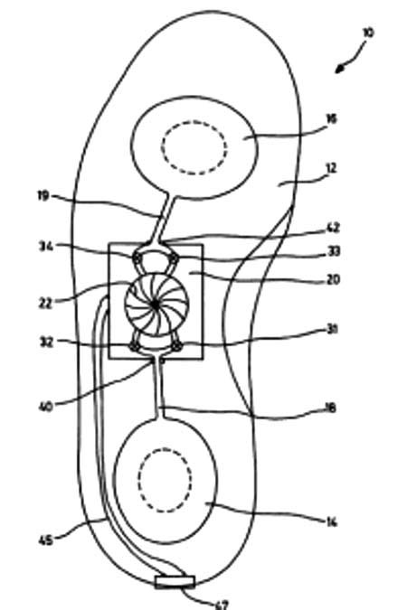 Giày phát điện