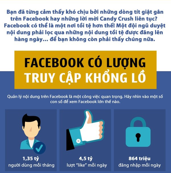 Góc tối đáng sợ ít người biết đến trên Facebook