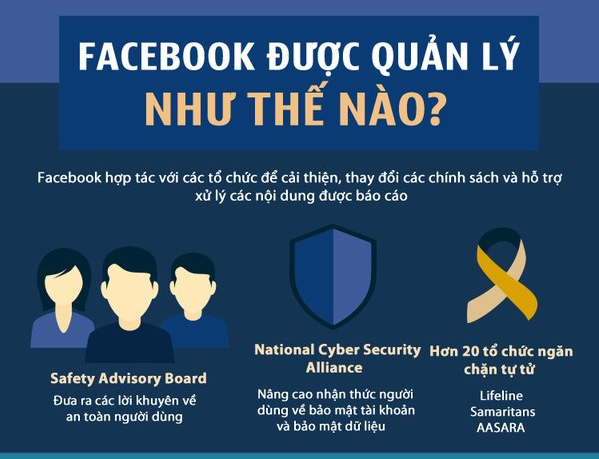 Góc tối đáng sợ ít người biết đến trên Facebook