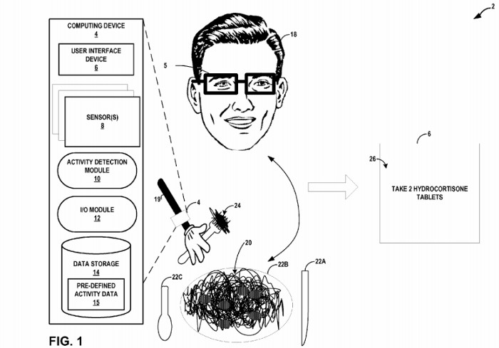 Google đăng ký sáng chế thiết bị giống smartwatch nhắc nhở dùng thêm dược phẩm khi ăn