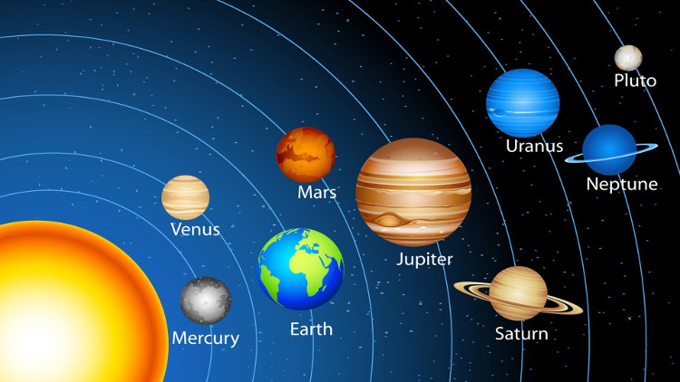 Hệ Mặt Trời: Hệ Mặt Trời rộng lớn và bao la sẽ khiến bạn cảm thấy kinh ngạc với hoành tráng và độc đáo của các hành tinh và vật thể khác trong hệ thống này.