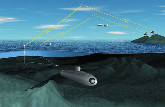 Hệ thống thông tin mới giúp tàu ngầm liên lạc trong an toàn