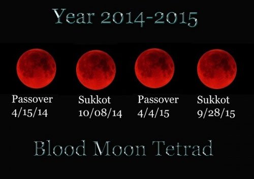 Hiện tượng Trăng máu ngày 8/10 và huyền thoại 4 kỳ trăng máu