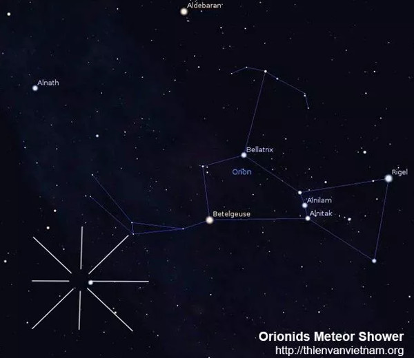 Hướng dẫn quan sát mưa sao băng Orionids đêm nay