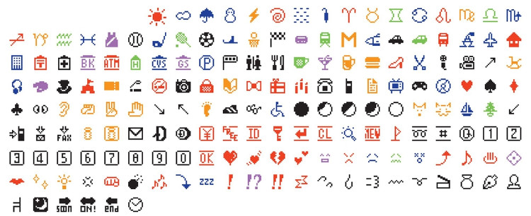 Không thể ngờ được biểu tượng cảm xúc emoji lại có nguồn gốc từ Nhật Bản