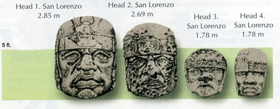 Kỳ bí những chiếc đầu đá Olmec