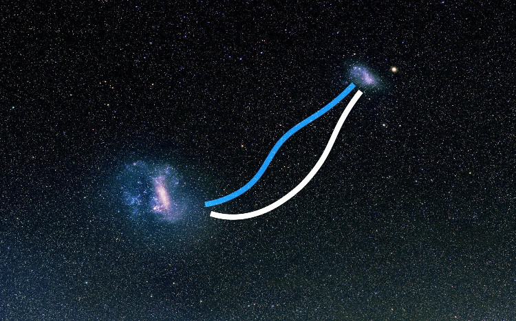 Lần đầu tiên quan sát được dải từ trường nối liền 2 thiên hà