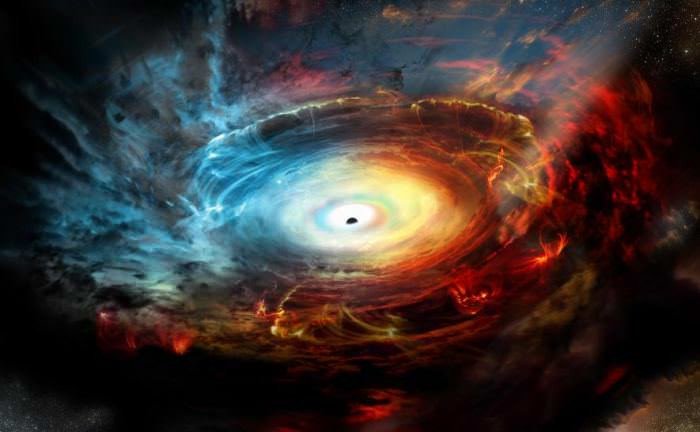 Lỗ đen và nghịch lý Hawking