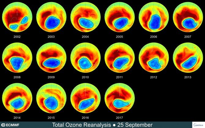 Lỗ hổng tầng Ozone đang thu hẹp nhưng sẽ cần 60 năm nữa để phục hồi hoàn toàn