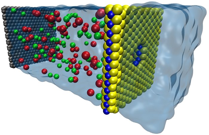 Màng nano biến nước mặn thành nước ngọt siêu hiệu quả