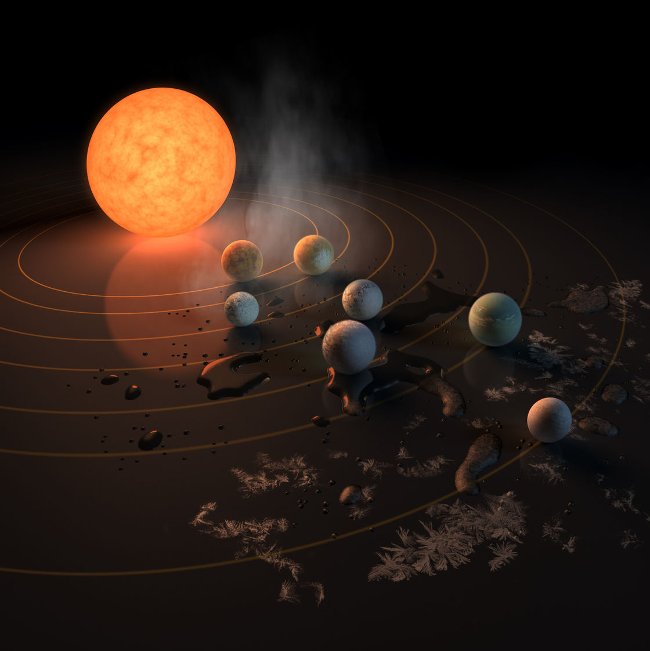 Mất bao lâu để đi đến 7 hành tinh có thể có sự sống - Trappist-1 mới được phát hiện?