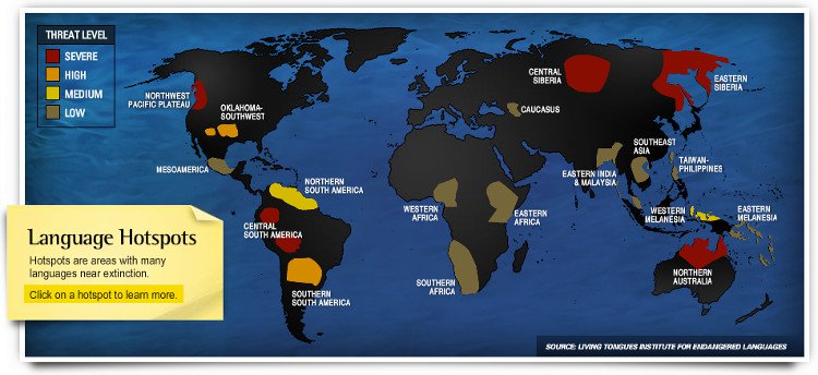 Một nửa ngôn ngữ thế giới có nguy cơ bị xóa sổ