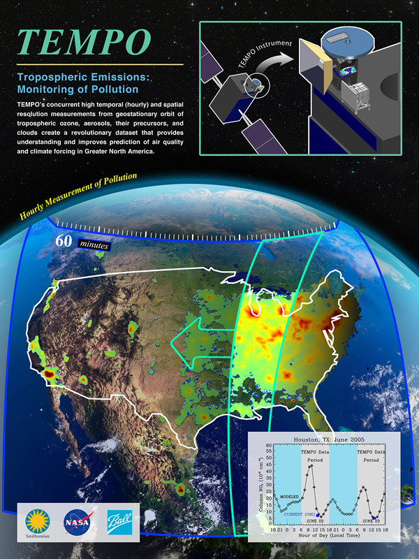 NASA sử dụng công nghệ không gian phòng chống ô nhiễm môi trường