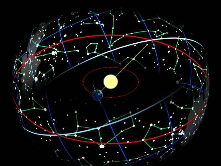 NASA thay đổi ngày sinh của 12 cung hoàng đạo, 86% số người sẽ bị đổi chòm sao khác