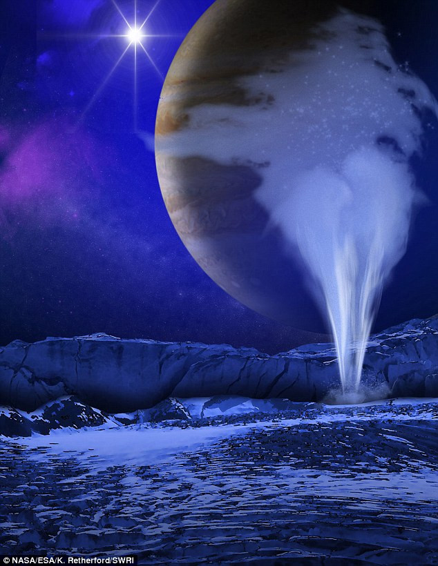NASA tổ chức họp báo công bố: Có sự sống trên Mặt trăng Europa của sao Mộc?
