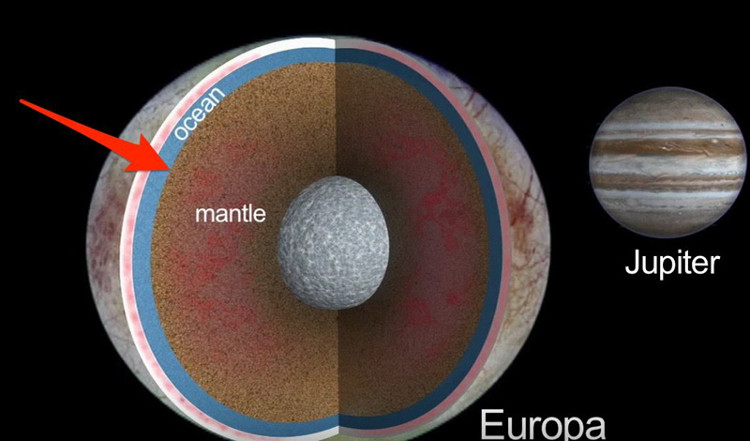 NASA tổ chức họp báo công bố: Có sự sống trên Mặt trăng Europa của sao Mộc?