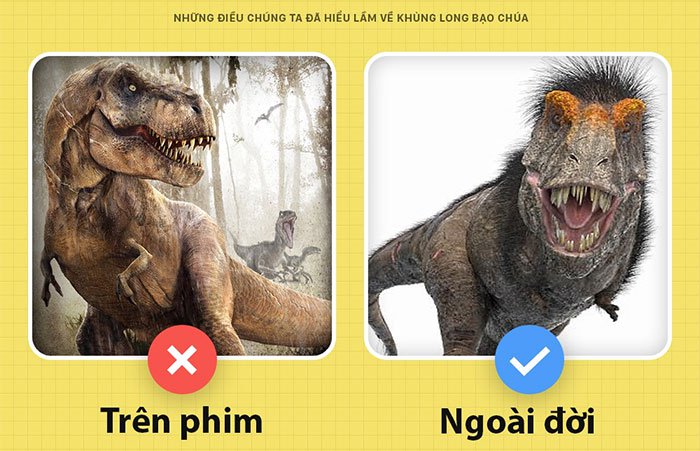 Này, tôi là T-Rex bạo chúa của Jurassic World đây và các ông đã nhầm về tôi hết rồi!