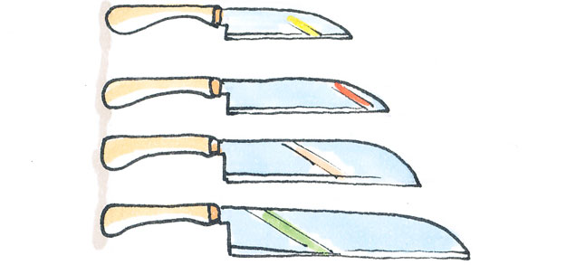 Ngày nào cũng dùng dao, nhưng có chắc là bạn biết hết công dụng của từng loại?