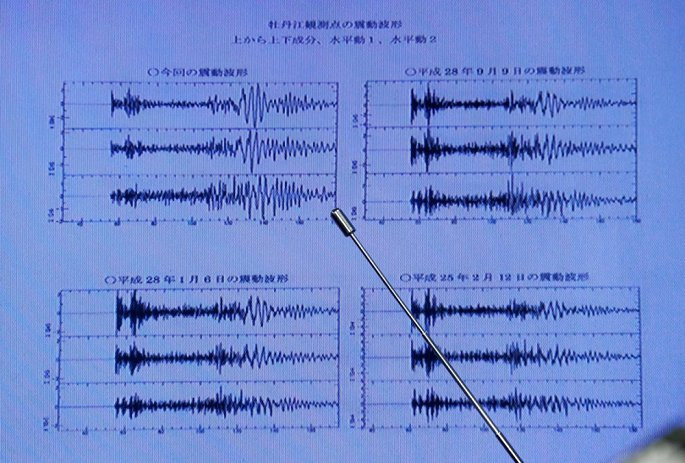 Nghi vấn vỏ Trái đất dịch chuyển sau thử nghiệm hạt nhân của Triều Tiên