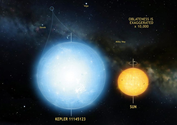 Ngôi sao hình cầu hoàn hảo cách Trái Đất 5.000 năm ánh sáng