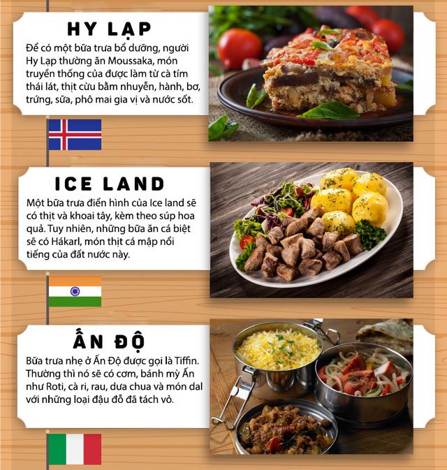 Người dân ở các quốc gia trên thế giới đang ăn gì vào bữa trưa của họ?