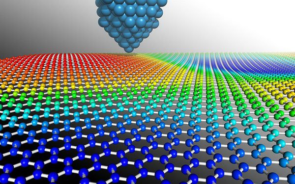 Nhật Bản sản xuất màng silicon dày một nguyên tử