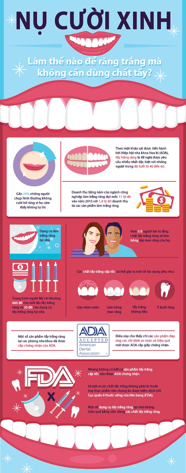 Những cách làm trắng răng an toàn và hiệu quả