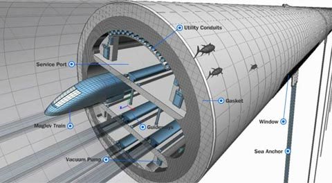 Những công trình xây dựng đồ sộ nhất thế giới