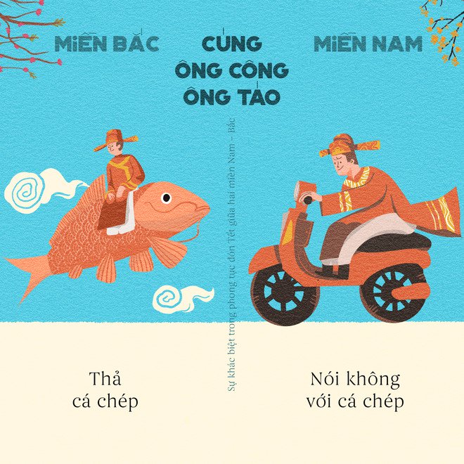 Những khác biệt thú vị ngày Tết giữa Hà Nội và Sài Gòn