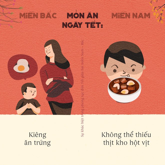 Những khác biệt thú vị ngày Tết giữa Hà Nội và Sài Gòn