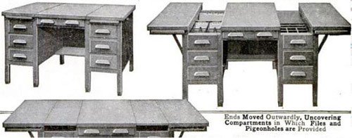 Những phát minh kỳ lạ của 100 năm trước