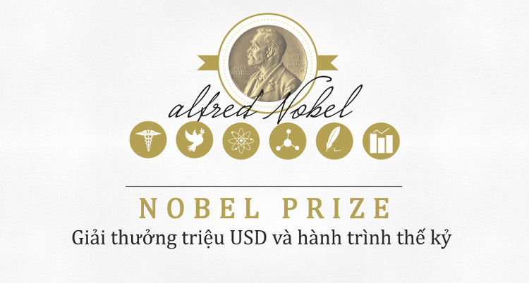 Nobel Prize - giải thưởng triệu USD và hành trình thế kỷ