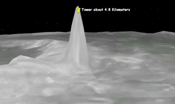 Phát hiện 6 tòa tháp trên Mặt Trăng: Nghi ngờ là công trình của người ngoài hành tinh