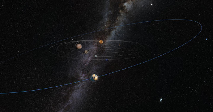 Phát hiện ra Hành tinh thứ 10 chưa được khám phá trong hệ Mặt Trời?