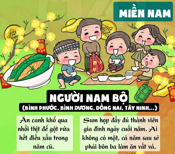 Phong tục truyền thống nhất định phải làm vào 30 Tết