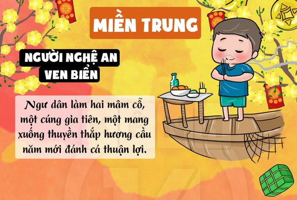 Phong tục truyền thống nhất định phải làm vào 30 Tết